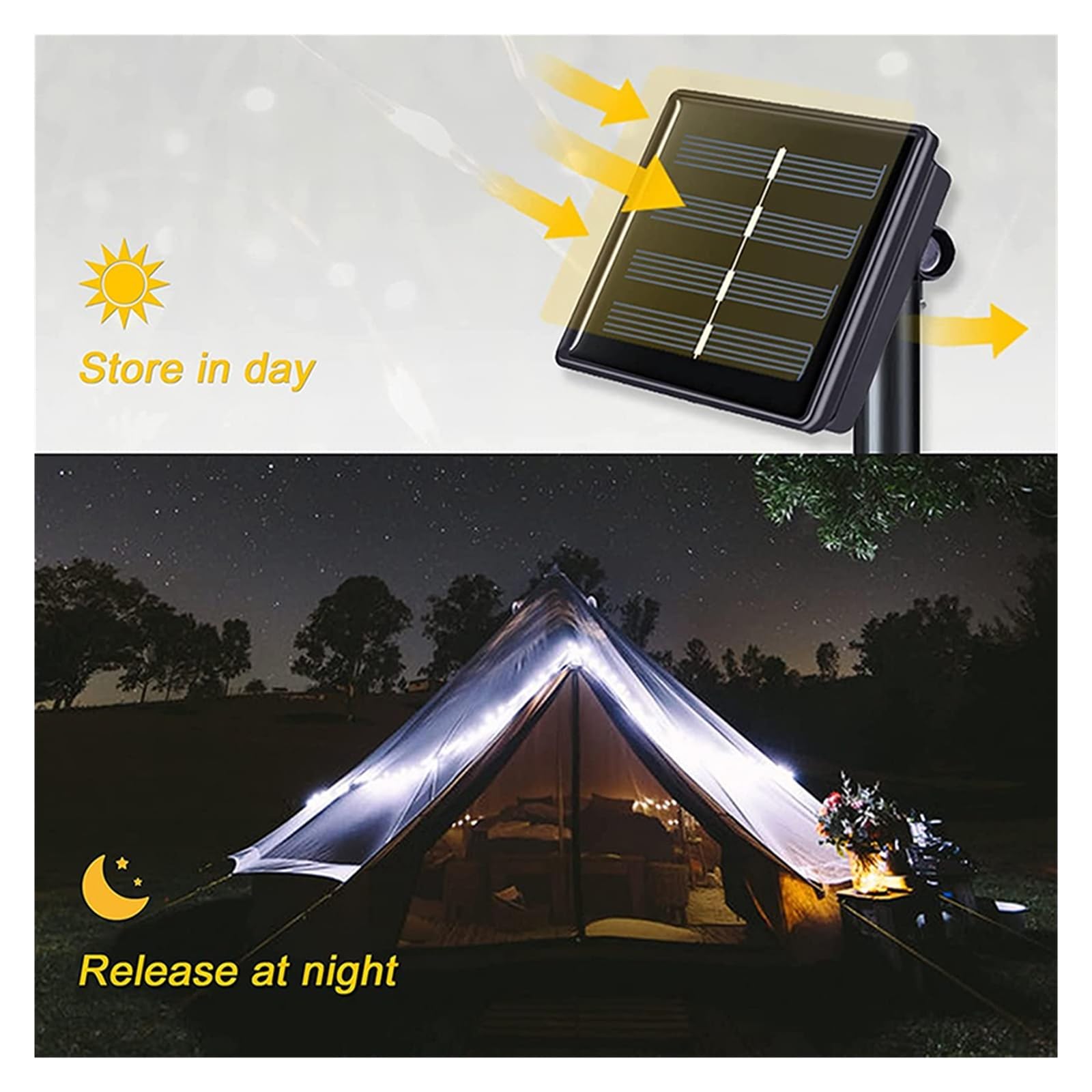 Luces de jardín 7 m / 12 m / 22 m Luz LED solar Adorno para exteriores Lámpara LED Luces solares para jardín Guirnalda de hadas impermeable para exteriores Cadena Luces navideñas (Color: blanco cáli