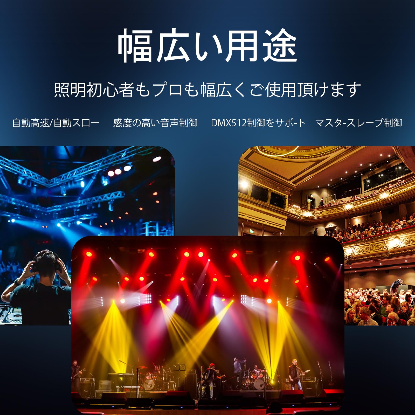 Amazon.co.jp : BETOPPER 200W COB LED 舞台照明 撮影録画スポット  