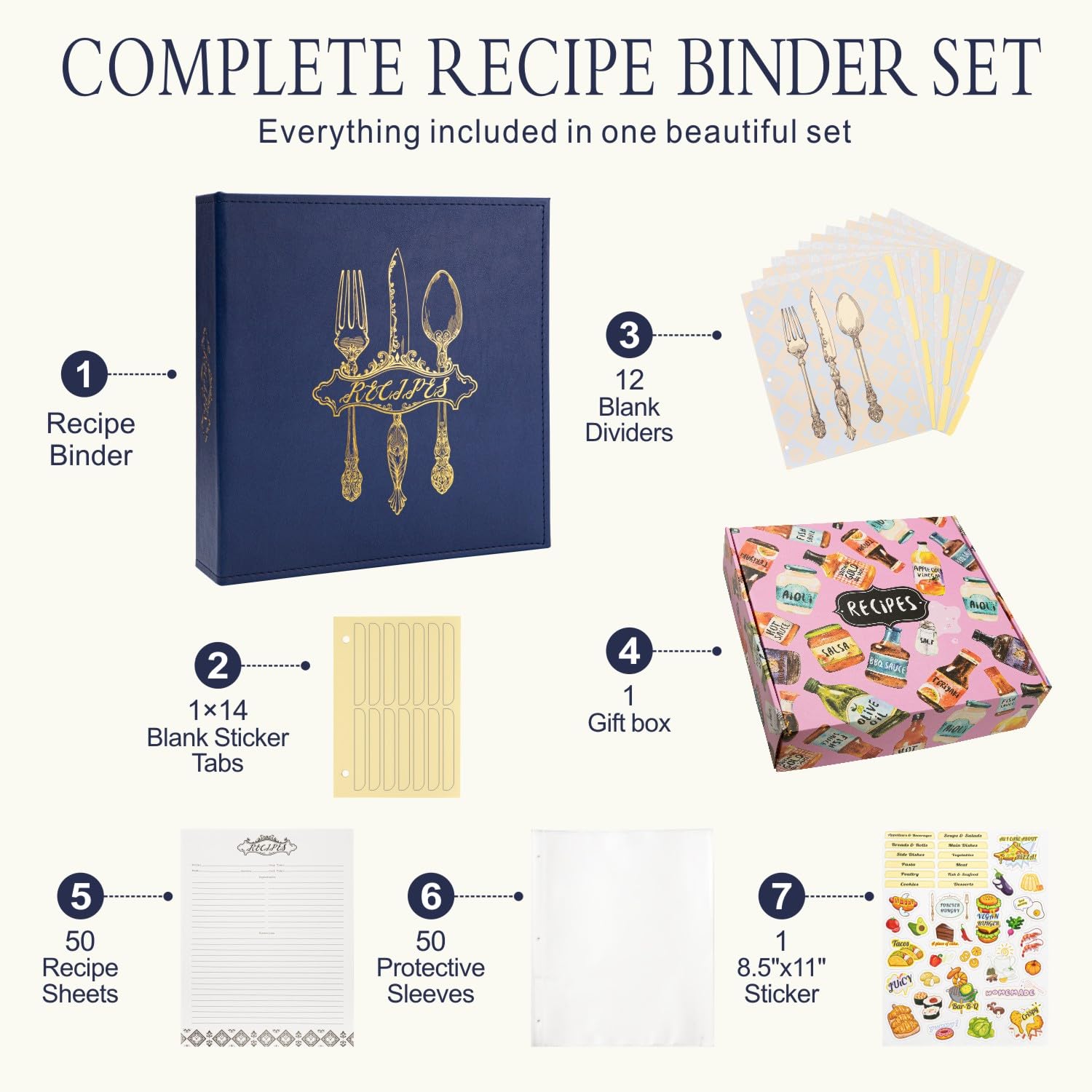 COFICE Raccoglitore per ricette, 21 x 28 cm, 3 anelli, vuoto, per scrivere le tue ricette, con copertina in similpelle PU e maniche in plastica (blu navy)