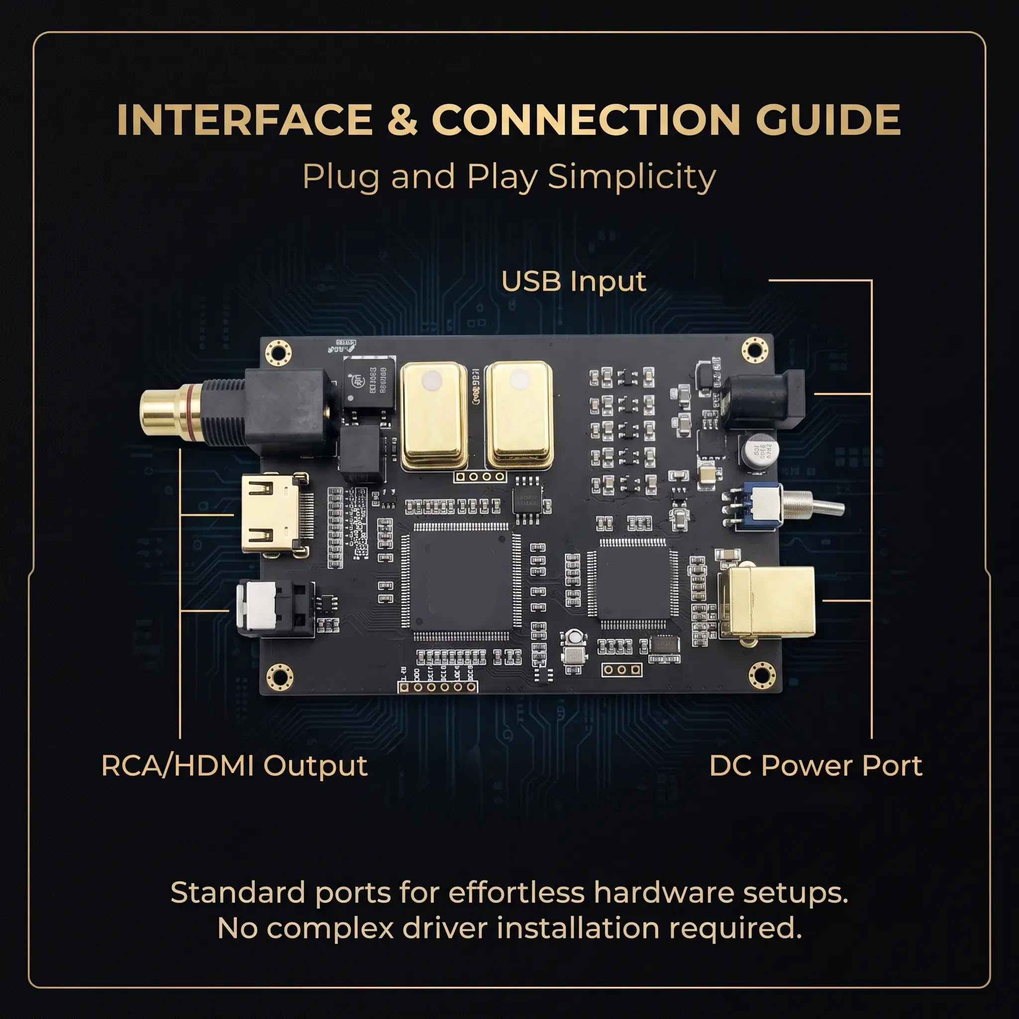 Scheda USB HiFi Domestica con Uscita Digitale FPGA