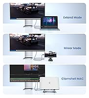 Vista 5 de Warrky Cable USB C a HDMI 4K 60Hz de 3.3 pies [enchufes chapados en oro antiinterferencias] Cable de aluminio tipo C a HDMI 2.0, Thunderbolt 3/4/5