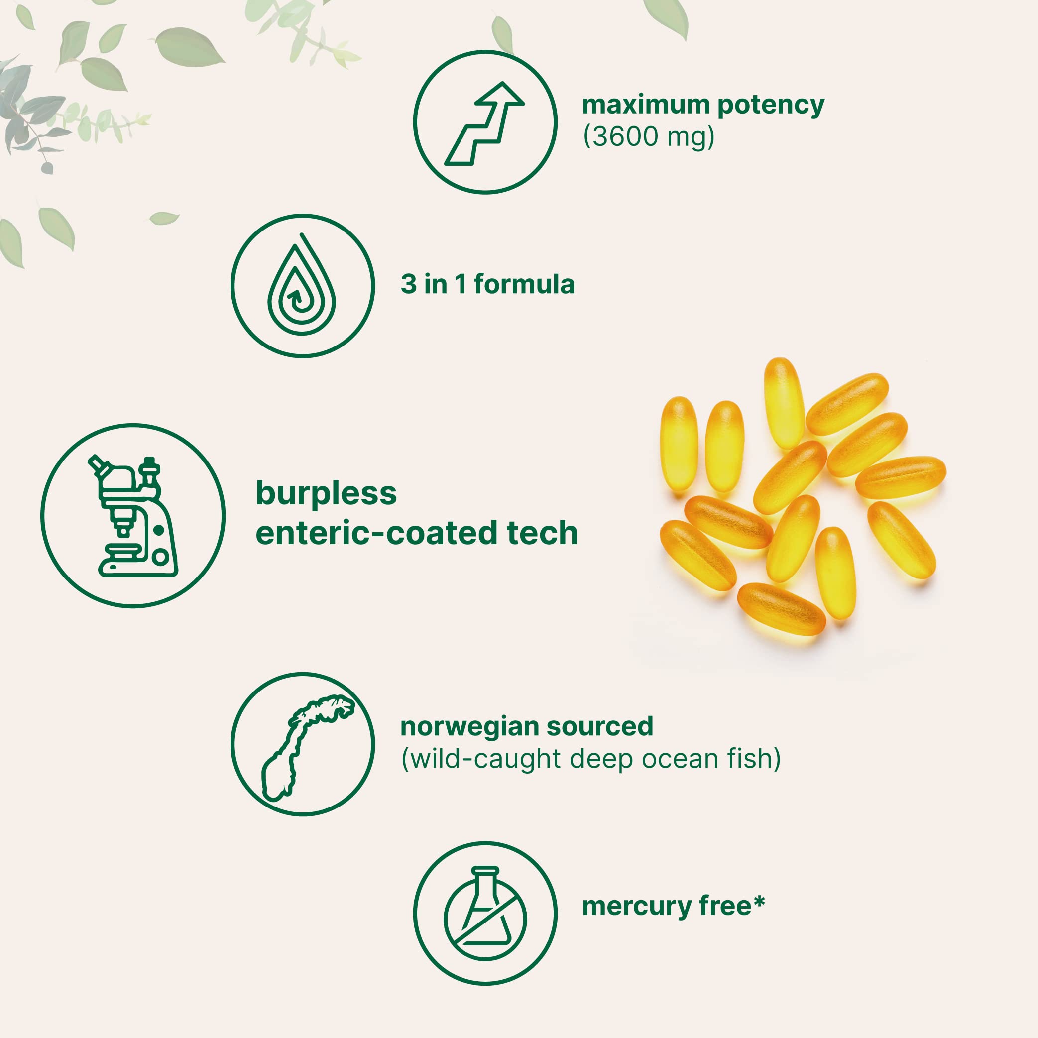 Triple Strength Omega 3 6 9, 3600mg Per Serving, 300 Counts, Burpless