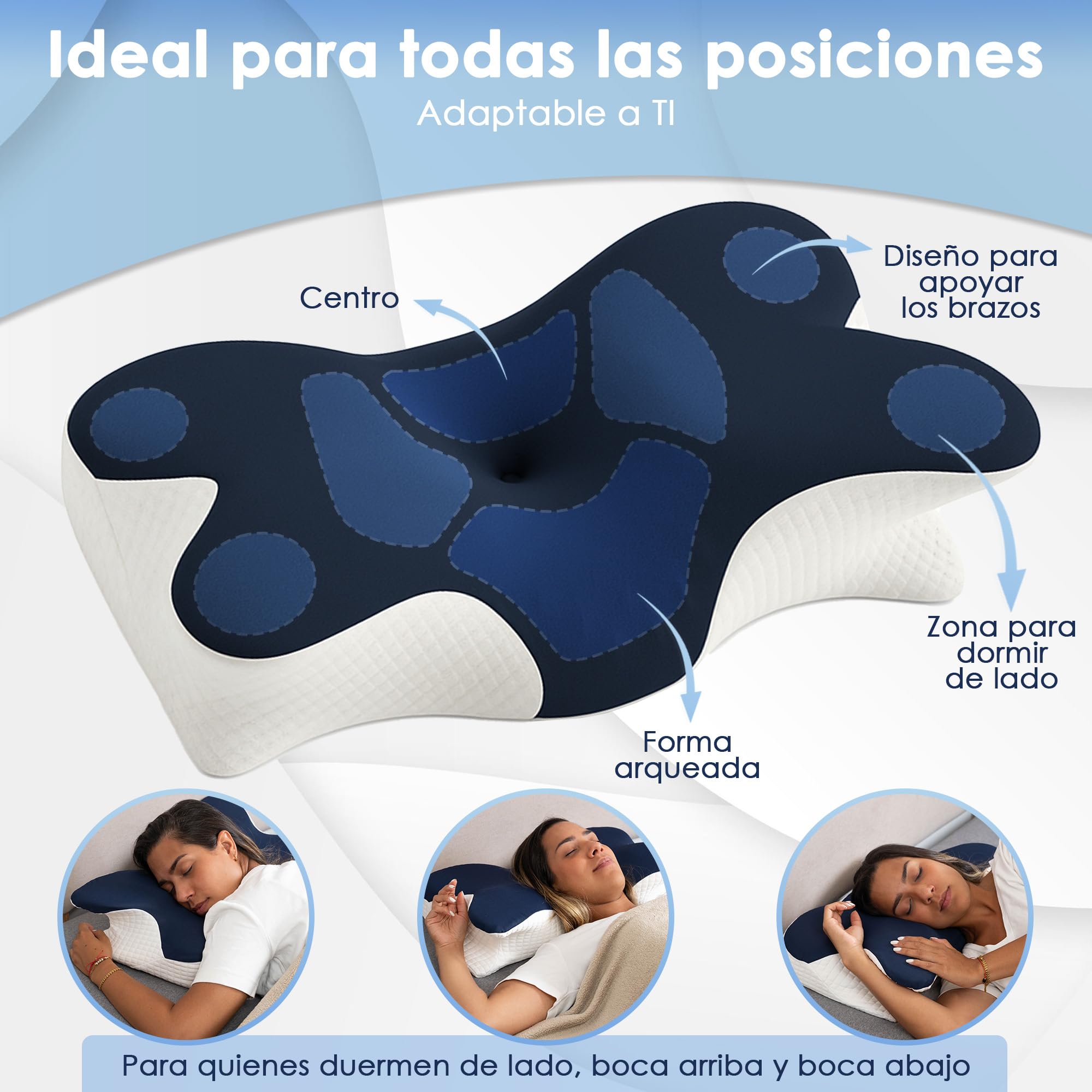 Almohada Cervicales y Cuello, Almohada de Espuma Viscoelastica, Almohada Cervical, Almohada Ergonomica, Almohada Ortopedica, Almohada Antironquidos para Dormir de Lado, Boca Arriba y Boca Abajo