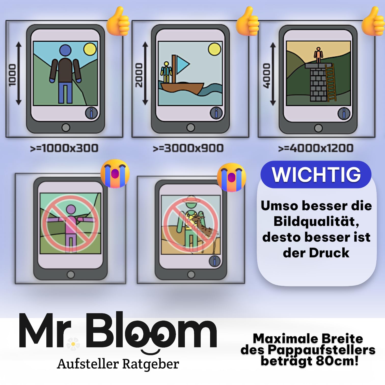 Mr. Bloom® Personalisierter Pappaufsteller mit eigenem Foto | Lebensgroß | Geschenkidee für Hochzeit, Geburtstag, Jubiläum & Abschied | Made in EU