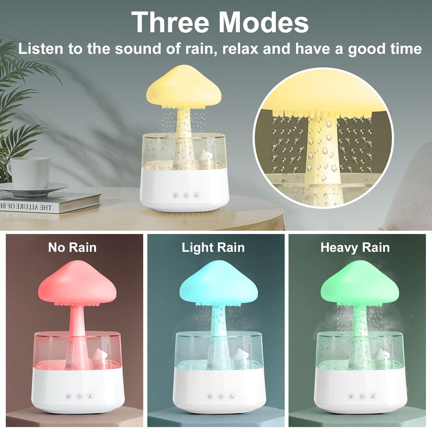 cjc Cloud Rain Humidifier, Night Light Aromatherapy Essential Oil Diffuser, 7 Colors Desktop Diffuser with Water Sound for Home Room Office (White)