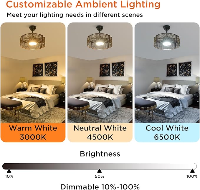 Ventilador de Techo 20 Pulgadas con Luz LED Dimmable y Contr miniatura 3