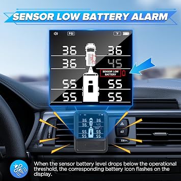 MR CARTOOL Tire Pressure Monitoring System with 4 Sensors &6 Alarm Modes, 3.15 Color LCD Display Wireless TPMS with Auto on/Off &Voice Promp, 0-100 PSI for RV/Trailer/Truck/5th Wheel