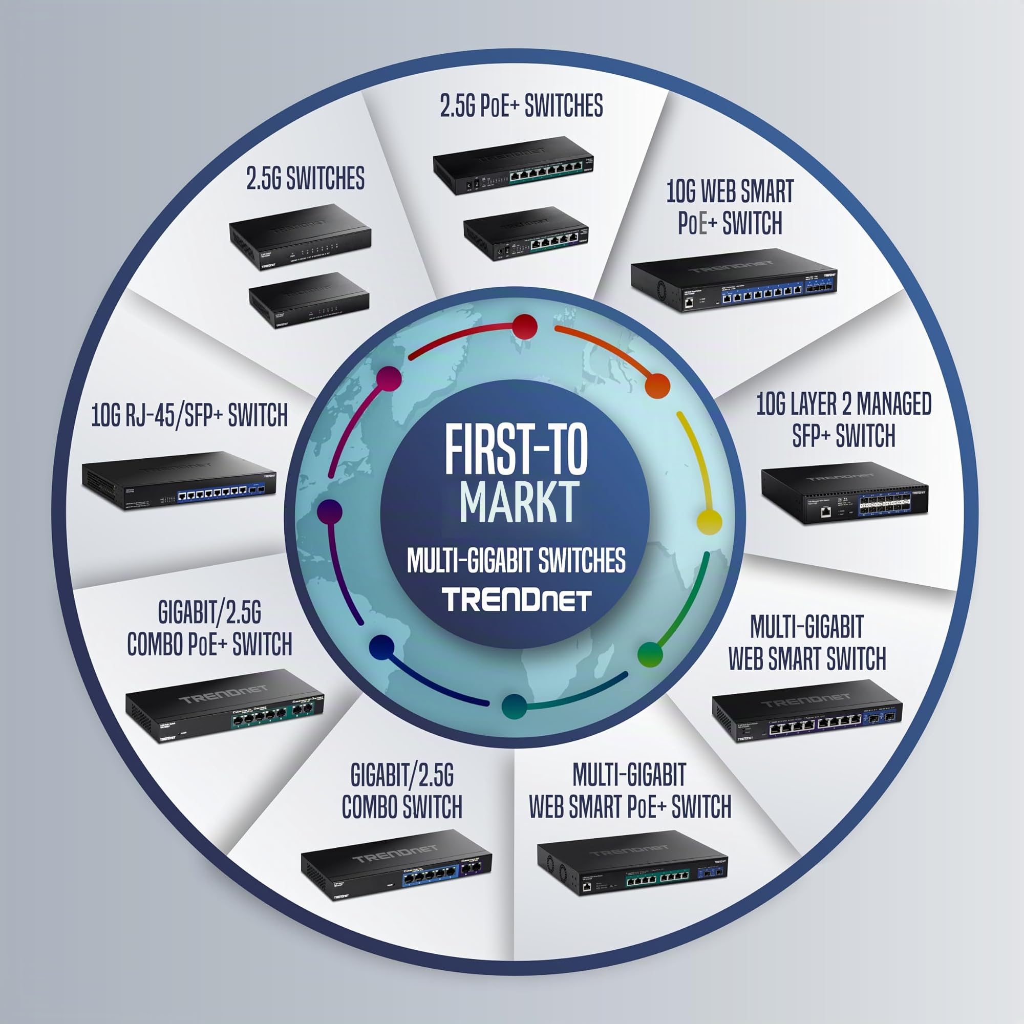 TRENDnet, TPE-147GI, 65W 4-Port Gigabit PoE + Injektor, 4 x Gigabit Ports (Dateneingang), 4 x Gigabit PoE Ports (Daten + PoE Ausgang), Multi-Port PoE + Injektor bis 100 m (328 ft)