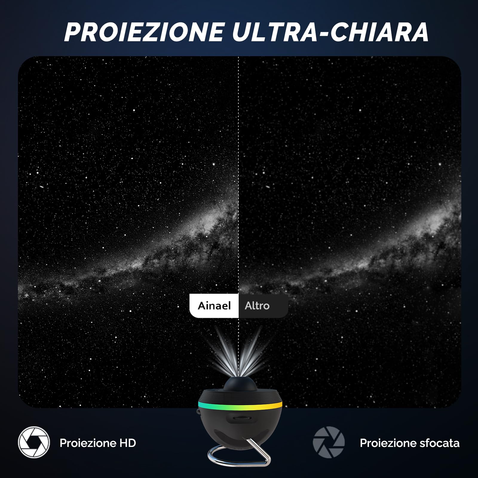 Ainael Proiettore Galassia, Proiettore Stelle Soffitto Planetaria Cielo Stellato Luce Notturna con Striscia Luminosa, Meteor and Galaxy Projector per Bambini Adulti Camera Regalo Compleanno Natale