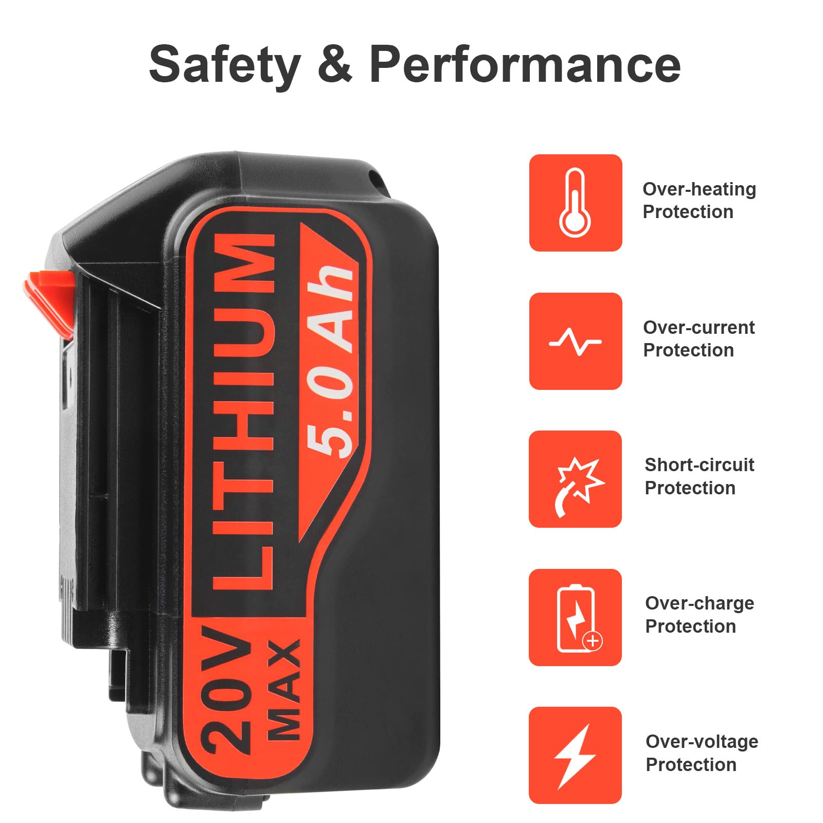 Batteria BL2018-XJ da 18 V 5 Ah per utensili Black and Decker, 20 V MAX, sostituisce la batteria agli ioni di litio per Black + Decker LBXR20 LBXR20B LBXR20-OPE LBXR2020 LBXR4020