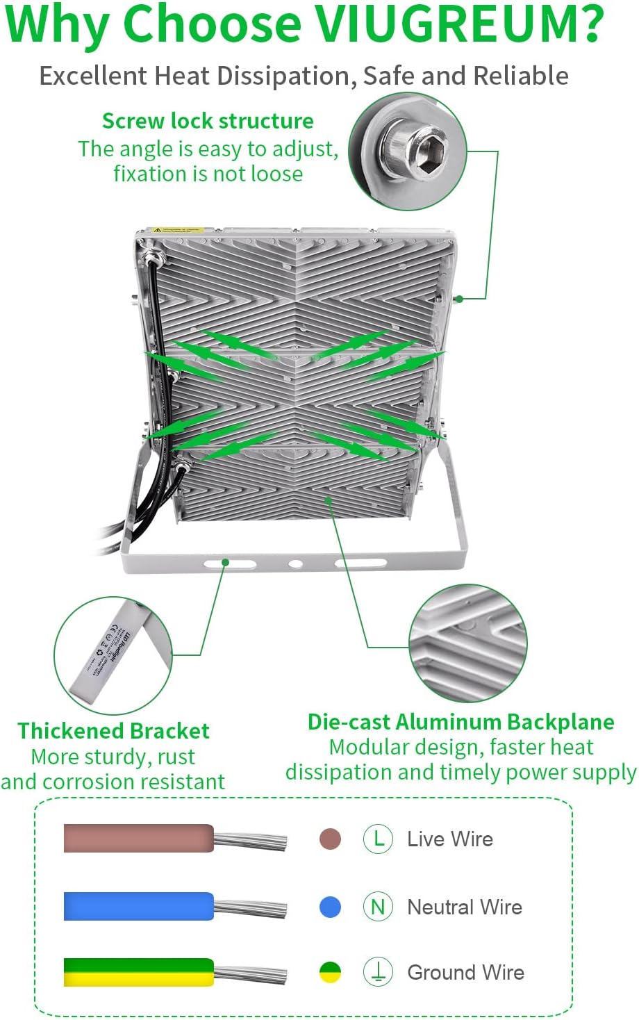 Viugreum 300W LED Flood Light, 24000LM Super Bright Outdoor Work Stadium Lights, 6000K Daylight White, 1500W Halogen Equivalent, IP66 Waterproof Security Floodlight for Garage, Garden, Lawn, Yard