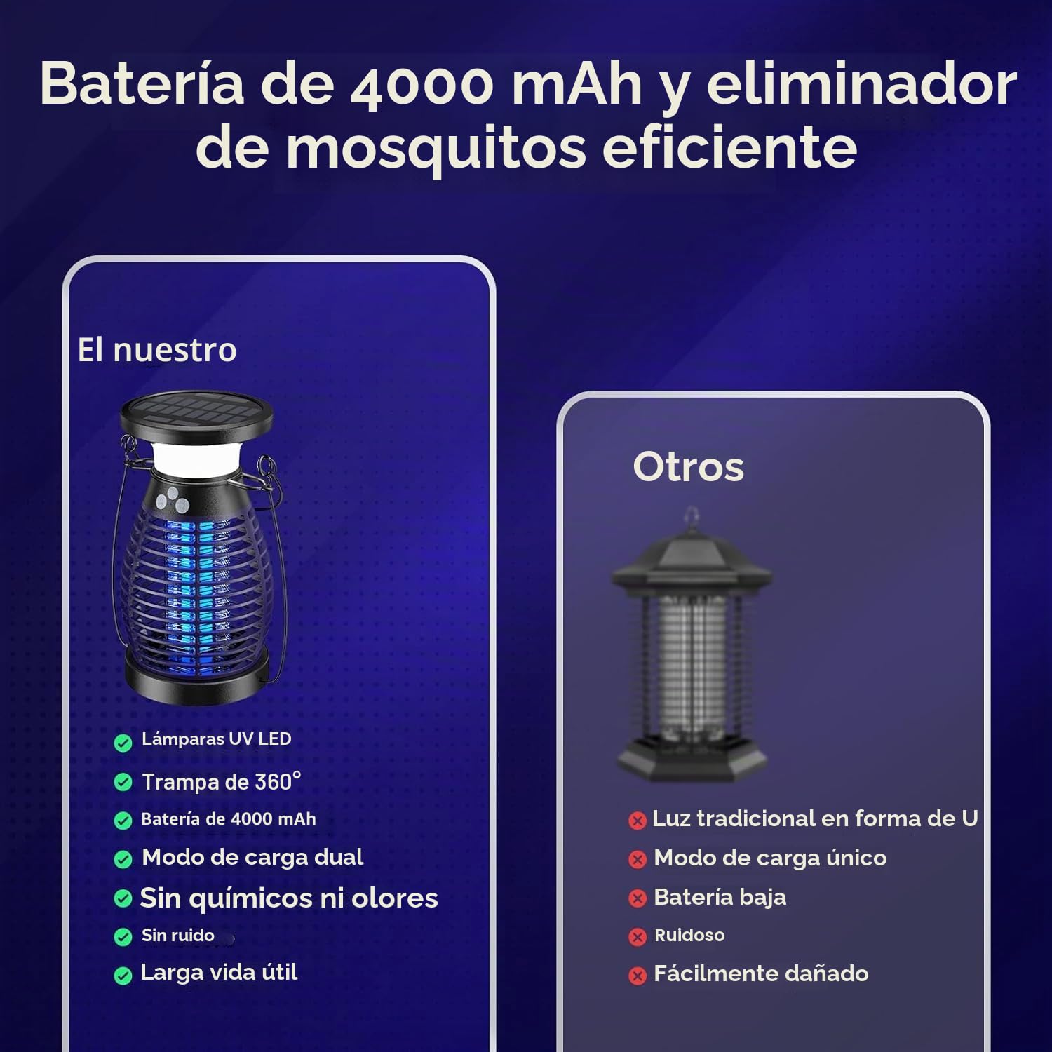 Solar Lampara Antimosquitos, 3 IN 1 UV Mata Mosquitos Electrico, 4200V USB Recargable Lampara Mosquitos IP66 Impermeable Trampa Moscas para Oficina Dormitorio Cocina Jardín Camping (Morado)
