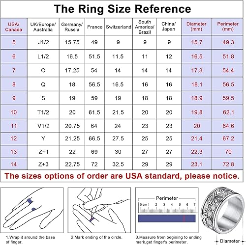 Miniatura 6 de FaithHeart Anillo de ojo de Dios para hombres y mujeres, acero inoxidable, chapado en oro de 18 quilates, anillos personalizados, Acero inoxidable,