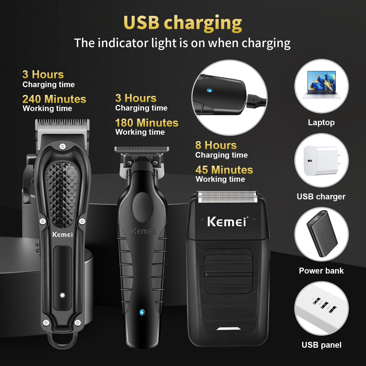 KEMEI Professionelles Haarschneidemaschine Set für Männer, schnurloses Haarschneidemaschine Kit mit Bartschneider & Folienrasierer, R-Type verstellbare Klinge, Baber Clipper, Haarschneide-Kit
