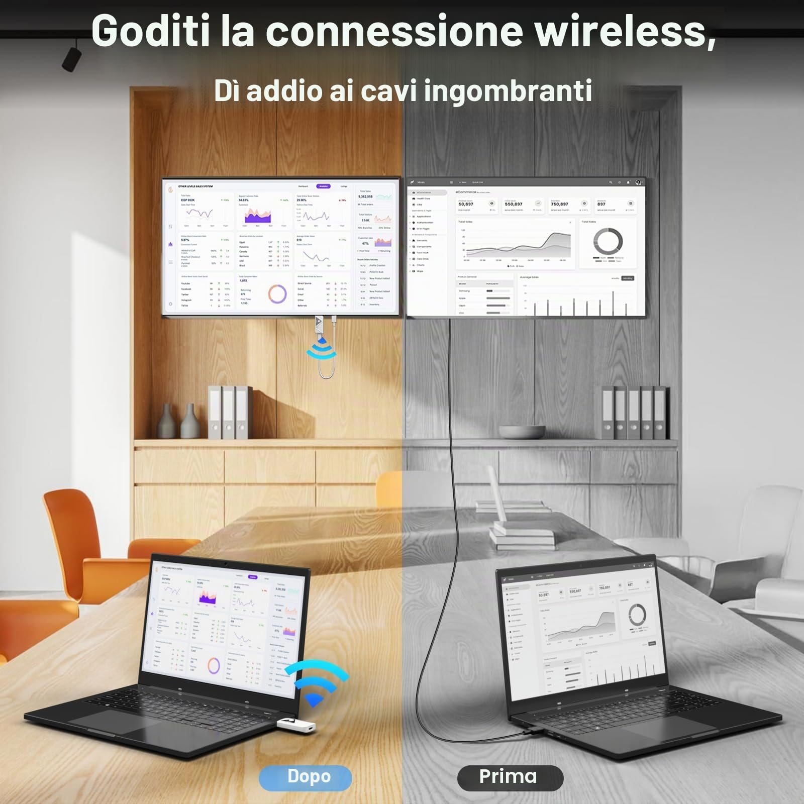 HDMI Wireless, Trasmettitore e ricevitore HDMI wireless, Full HD 1080p per lo streaming audio e video per laptop, PC su HDTV, proiettore