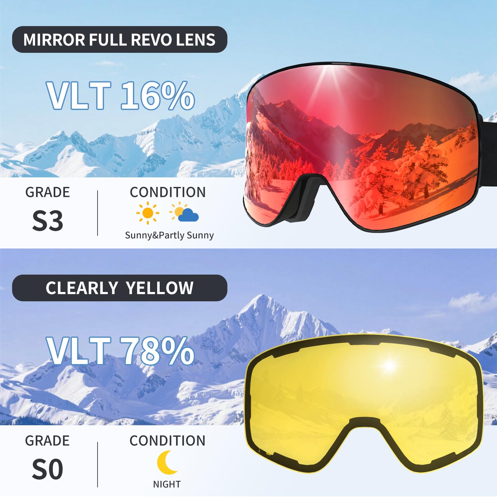 Gogle narciarskie dla mężczyzn i kobiet, YH212, magnetyczne okulary snowboardowe, ochrona przed zaparowaniem, OTG, ochrona przed promieniowaniem UV, gogle narciarskie do sportów zimowych
