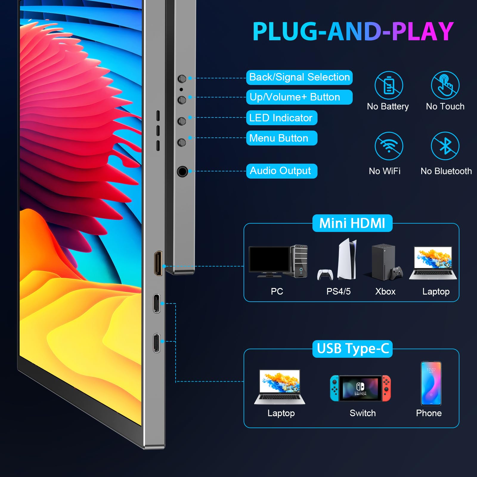 COOLHOOD Monitor Portatile, 18.5 Pollici 120Hz Schermo Portatile IPS 1080P HDR, Portable Monitor con VESA Mini HDMI/USB C, per Laptop, Telefono, Mac, PS5