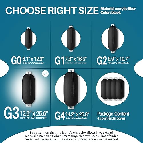 Miniatura 2 de OBAKL Fundas para guardabarros de barco de 12.6 x 25.6 pulgadas, tamaño plano para guardabarros de barco de 8.5 x 27 pulgadas, paquete de 4