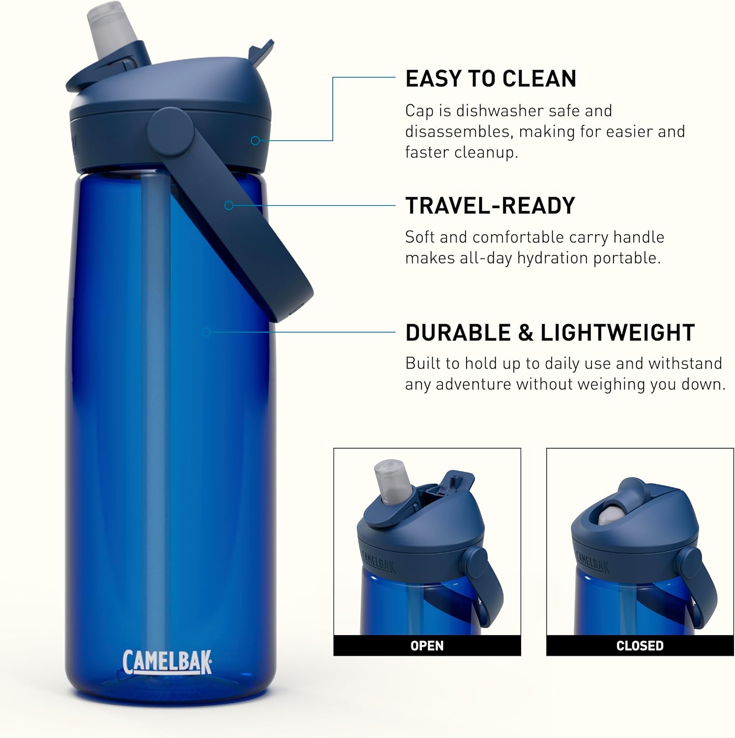 CamelBak Thrive Flip Straw Water Bottle 25oz, Oxford