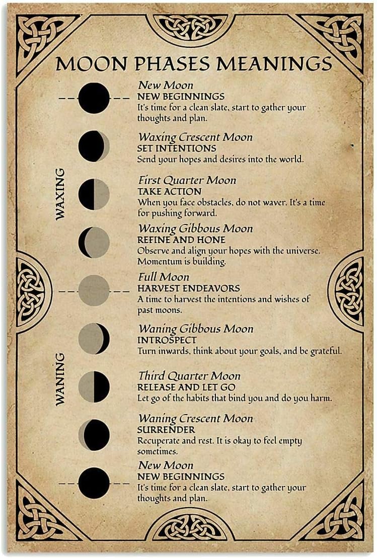 Metal Sign Moon Phases Meanings Witchery Tin Sign Bar Home Decoration New Year Sign The Best Gift for Parents, So That Children Can Gain Knowledge in Daily Life 8X12 inch