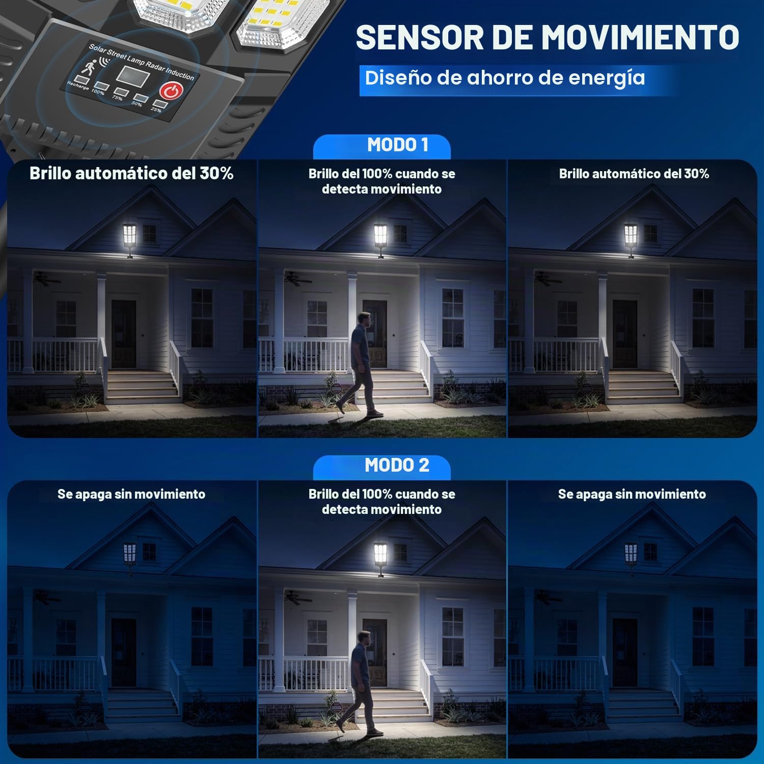 Farolas Solares Exterior 800W 6500K, IP66 Impermeable Farola Potente con Control Remoto, Foco Solar Luz de Seguridad de Movimiento, Luz Solar Exterior para Calles, Patio, Jardín (2 Unidad)
