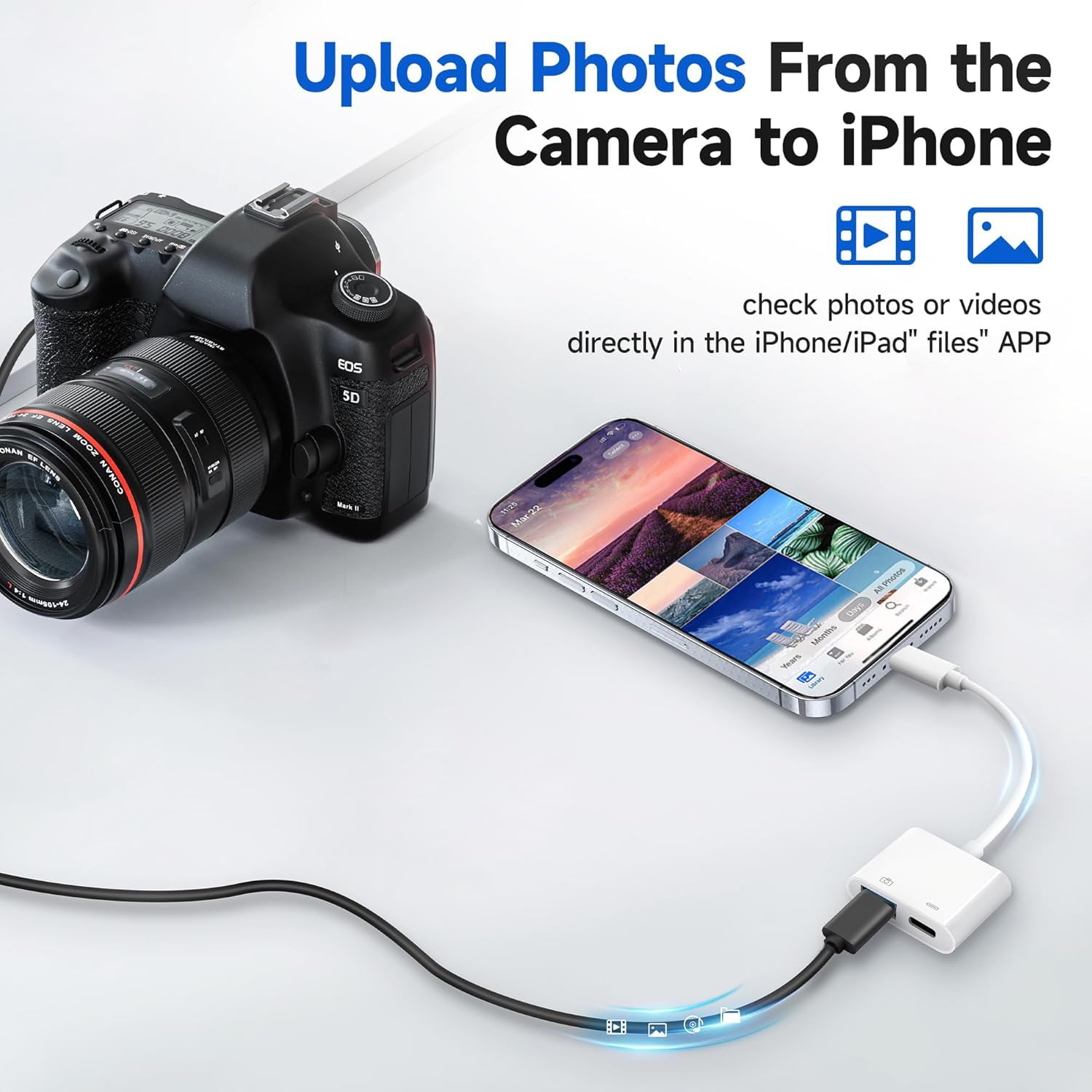 Amazon.co.jp: Apple USB-C - USBカメラアダプター 30W充電ポート付き