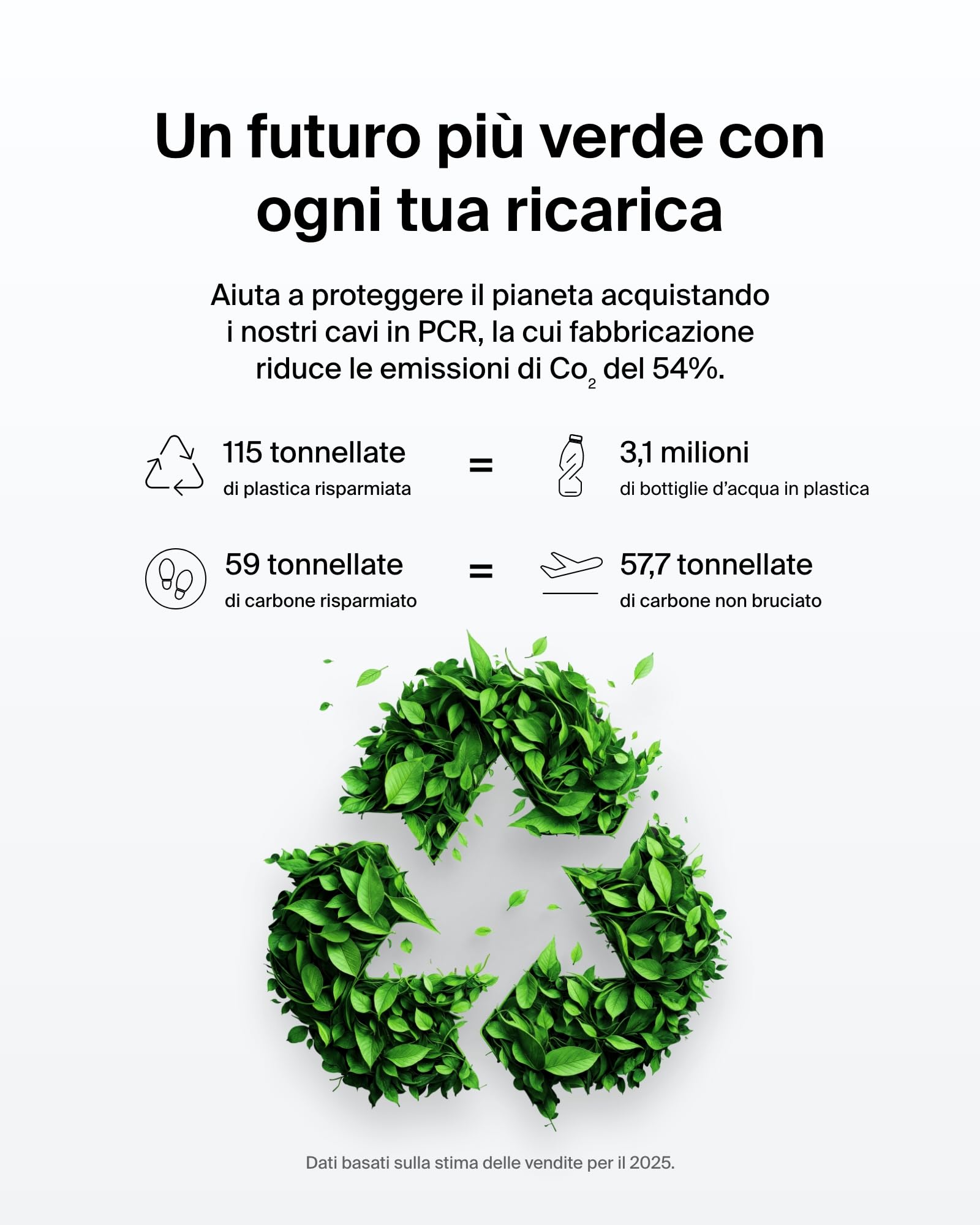 Belkin Cavo da USB-C a USB-C intrecciato, ecosostenibile (3 m, 240 W), Cavo USBC di Ricarica Rapida flessibile per iPhone 16, Galaxy S25, Pixel 9, MacBook, iPad Pro - Bianco (USB-C 2.0)