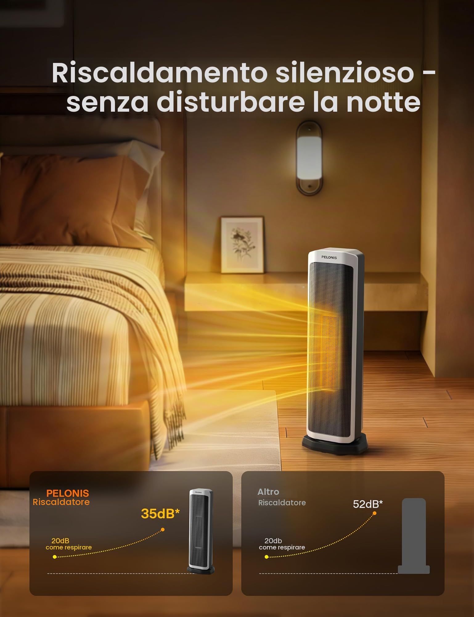 Pelonis Riscaldatore Elettrico 2000W, Radiatore Elettrico con Telecomando, Riscaldatore Elettrico Termostato, Regolabile e Protezione Tipp-Over e Contro il Surriscaldamento