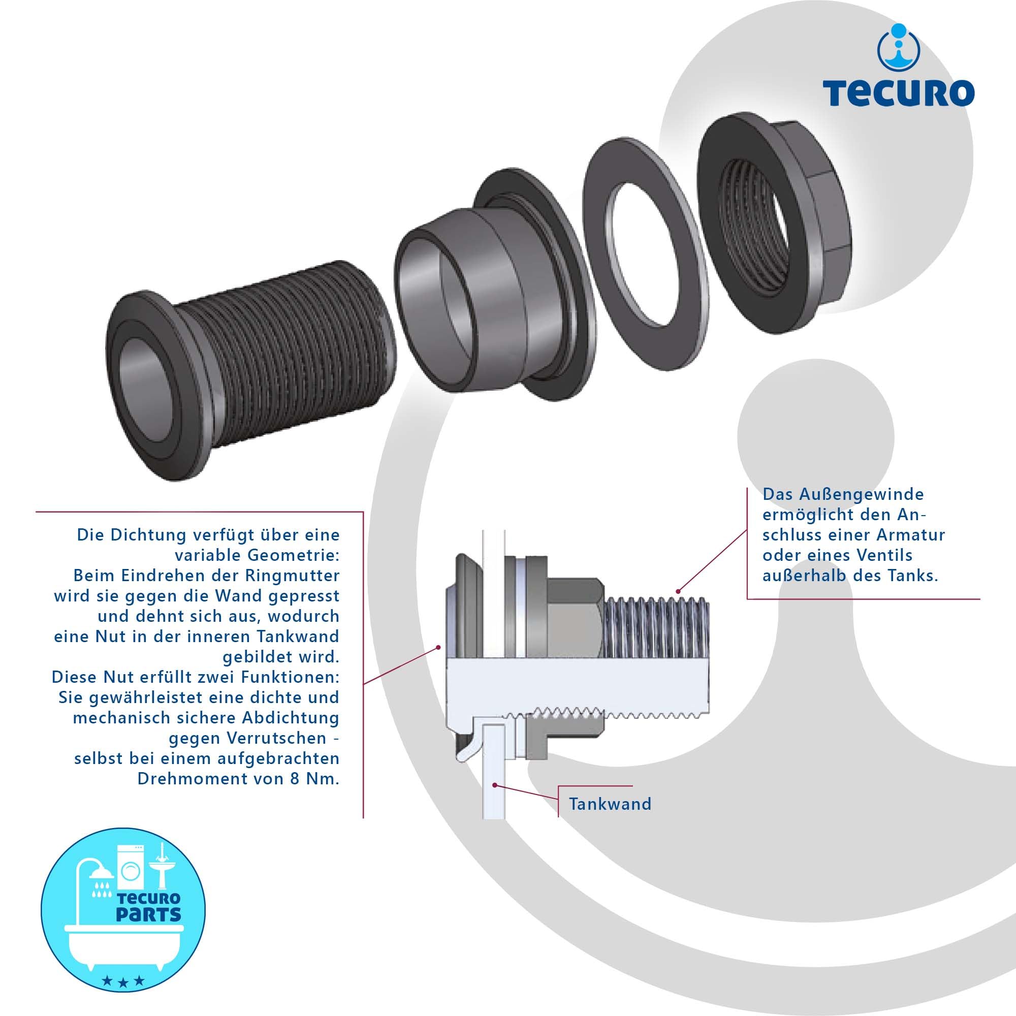 tecuro Push de en recipiente universal Unión de tanque – para tanques y barriles