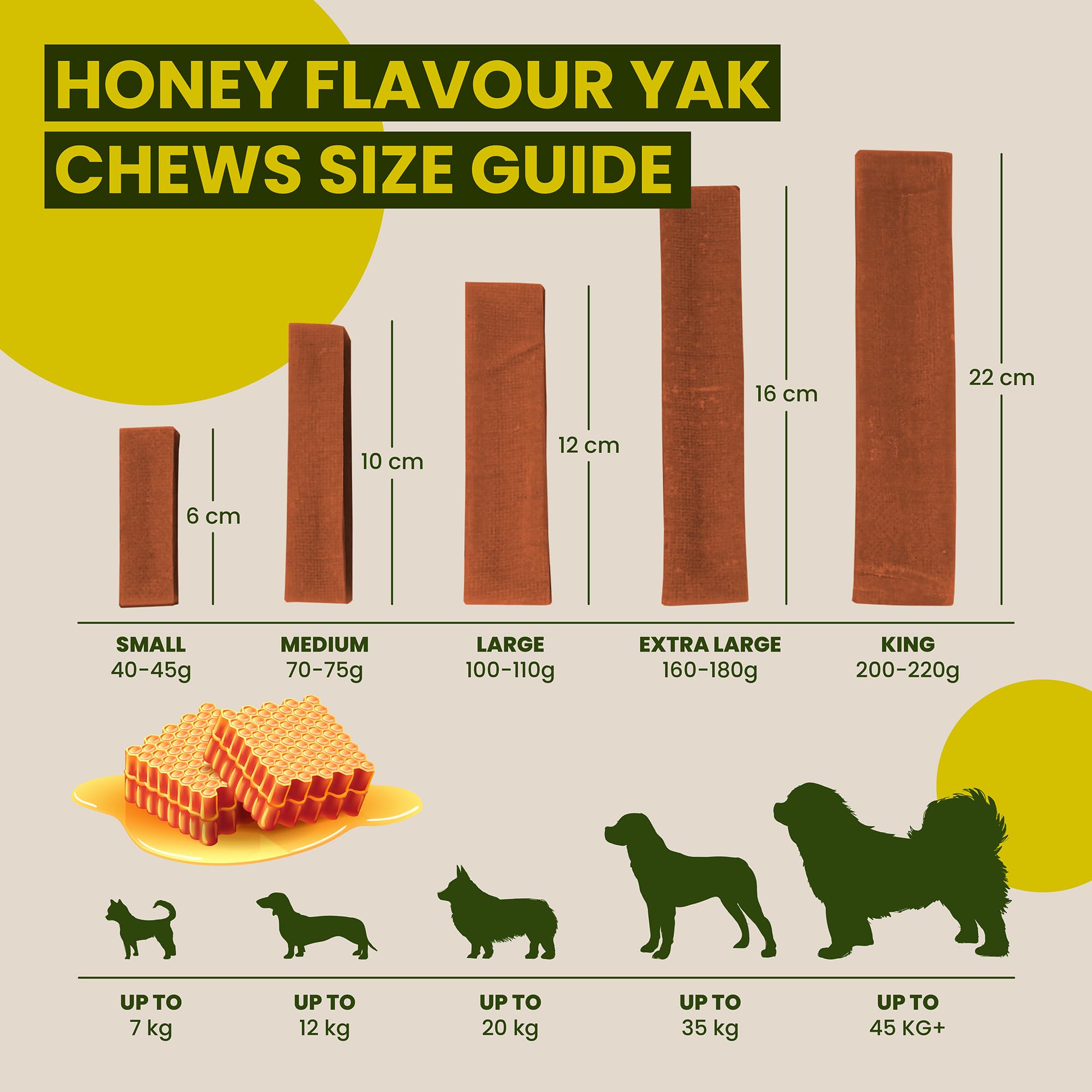 Himalayan Yak Milk Dog Chews, Honey Flavour, Yak Chews with Milk for Dogs Large (pack of 2), Rich in Protein & Calcium - Image 4