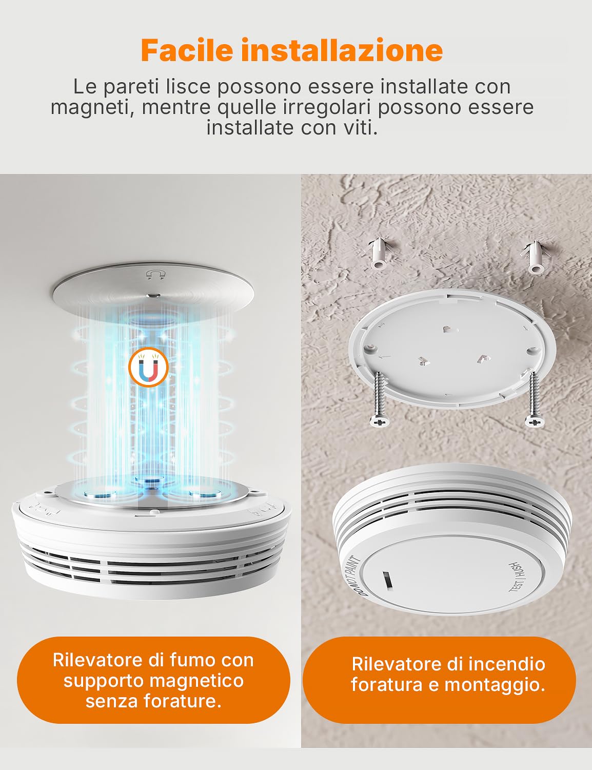 RUNIDUR Rilevatore di Fumo,Batteria da 10 Anni,Supporto Magnetico,3 Pezzo | Allarme Antincendio Senza Led Lampeggiante e Senza Foratura, Certificato Secondo la Norma EN 14604