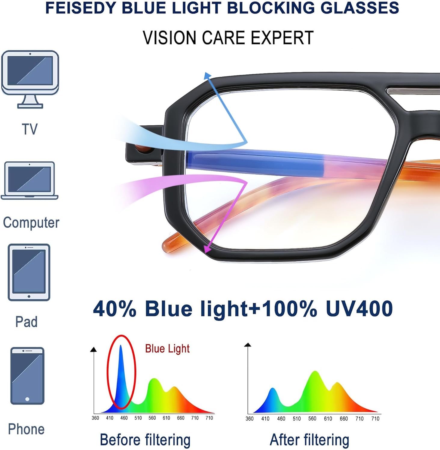 FEISEDY Vintage Square Blue Light Blocking Glasses Women Men 70s Flat Aviator Glasses Computer Anti Glare B0062 - Image 5