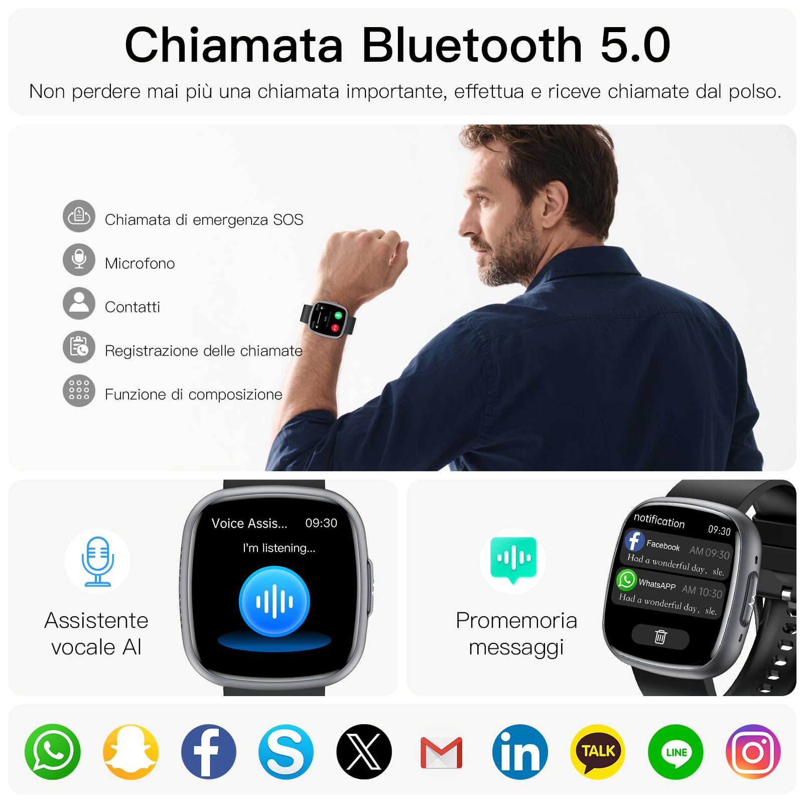 Smartwatch Pressione Sanguigna con ECG/HRV/BMI/Acido Urico, Orologio Saluta 1.75'' AMOLED, 24H Frequenza Cardiaca/Sonno/SpO2/Temperatura,Contapassi IP68, Per Android/iOS