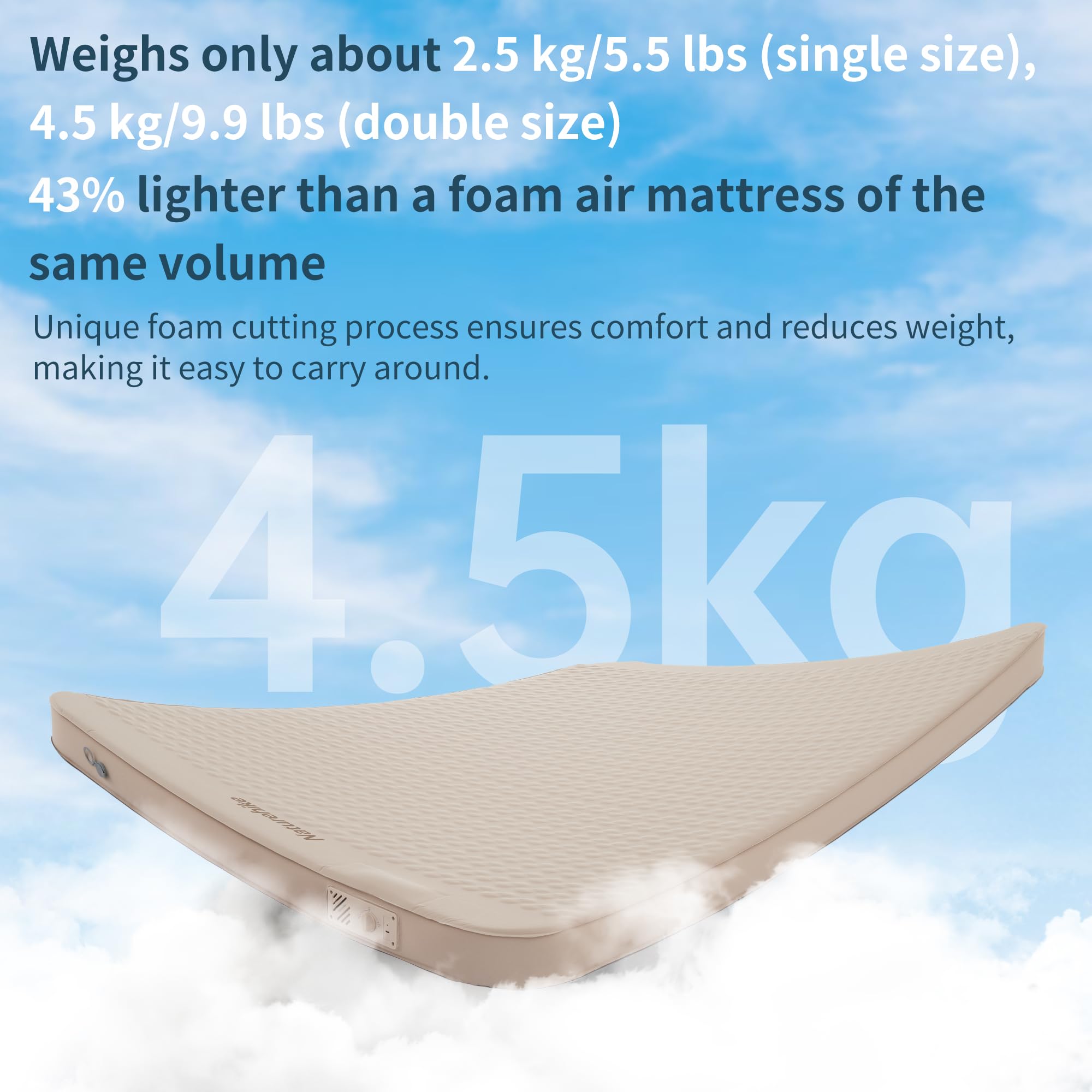 Naturehike 4.7’’ Thick Self Inflating Sleeping Pad with Built in Electric Pump, Double Foam Camping Mattress 2 Person, ISPO Award Winning Processes Foam, Camping Sleeping Pad for Tent, Car, Truck