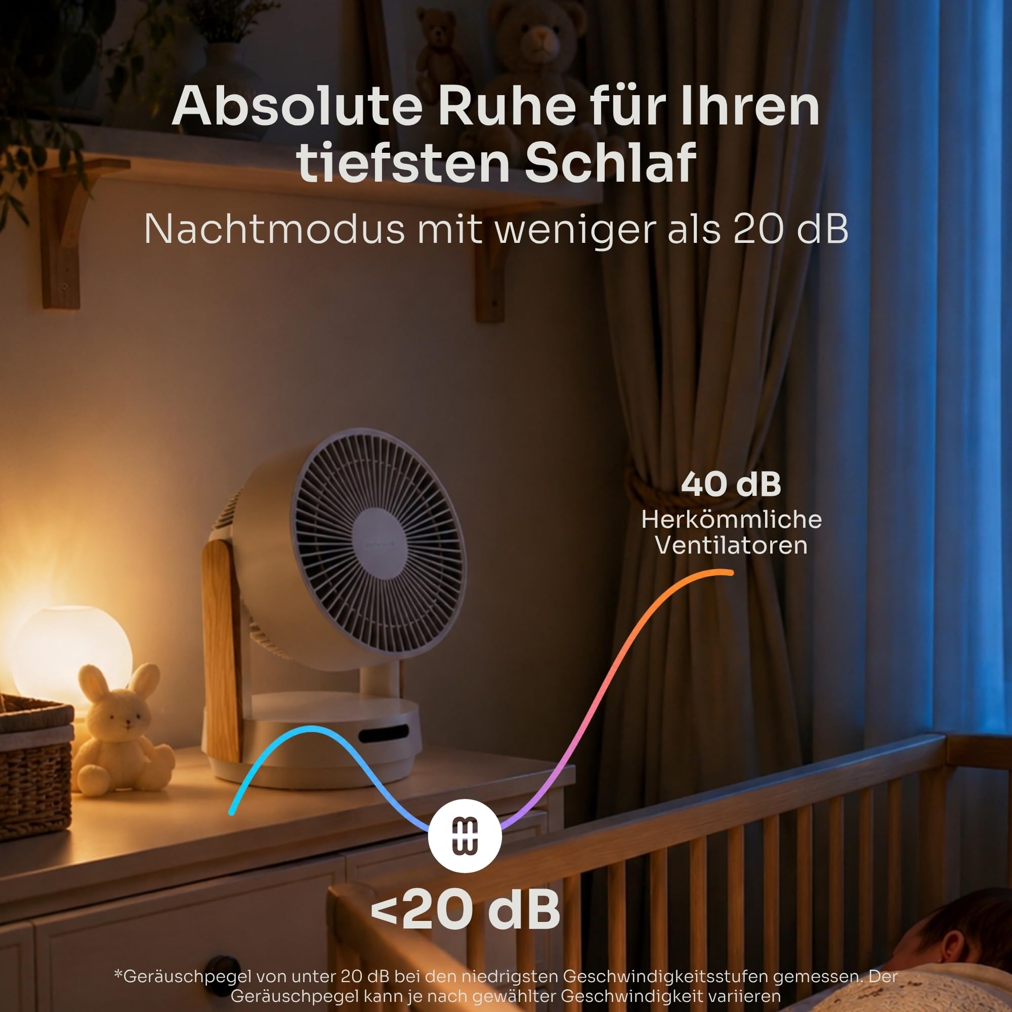 Mellerware Brizy Desk 360 Silence Tischventilator 360° Oszillation BLDC-Motor 20W 4 Geschwindigkeiten Fernbedienung