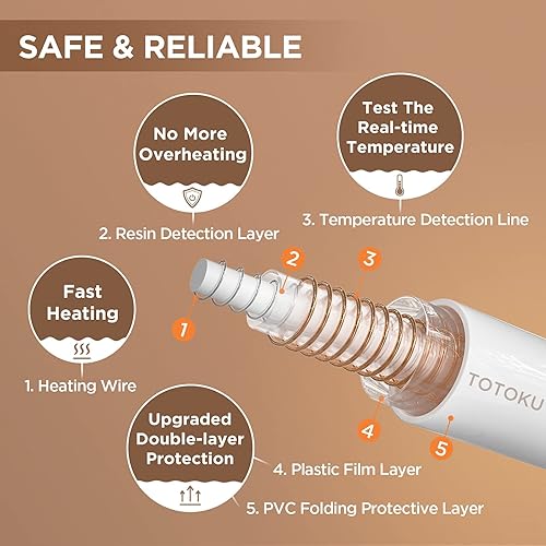 Miniatura 7 de Westinghouse Manta térmica tamaño King, manta eléctrica de franela suave a Sherpa con 10 niveles de calefacción, 1-12 horas de apagado automático,