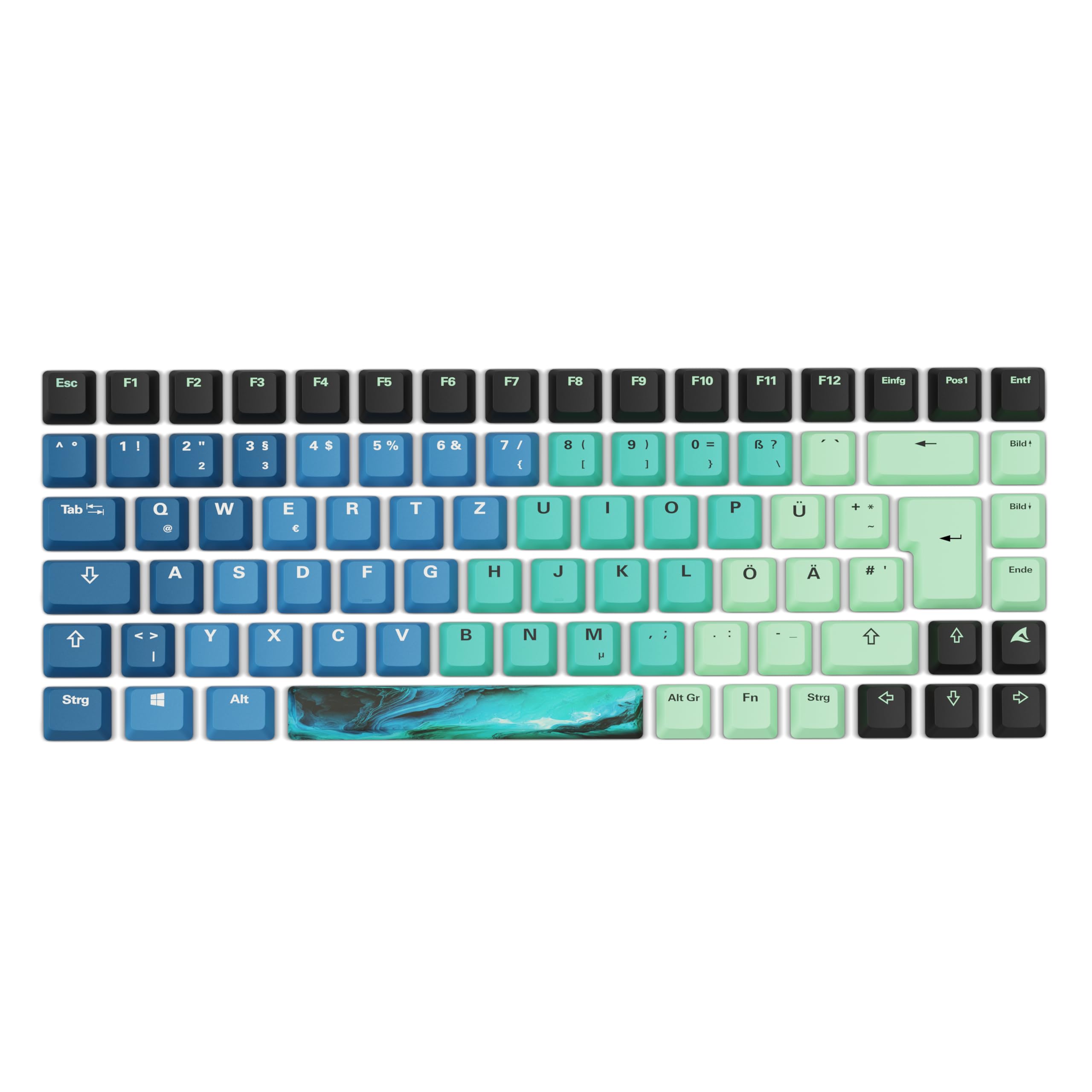 Sharkoon SKILLER SGK50 S3 Design Bundle D4