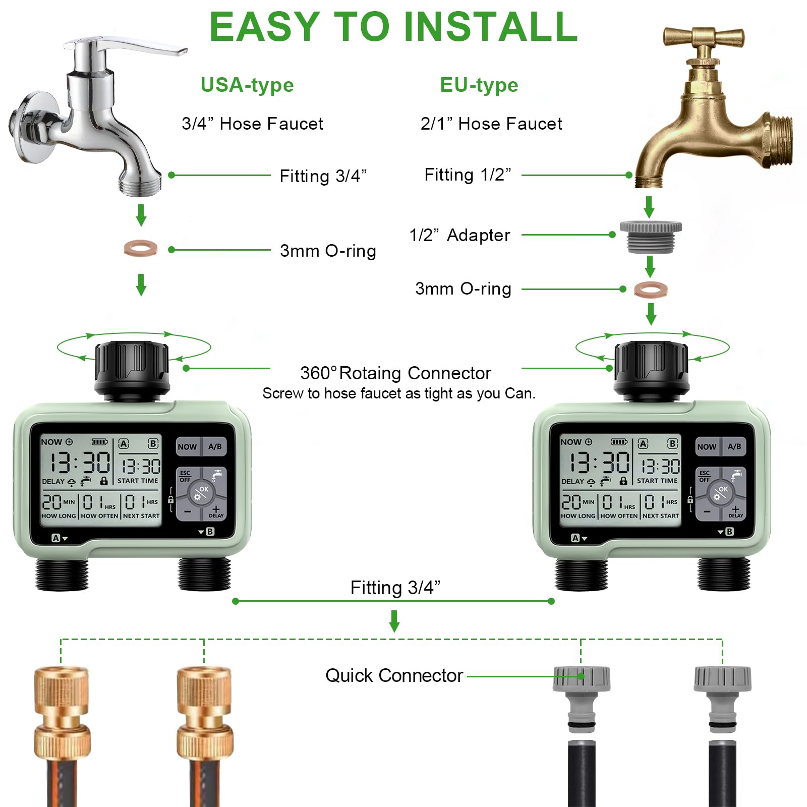 Programmateur Arrosage Automatique/Manuel 2 Voies,Minuterie D'irrigation de Jardin,Connecter la Minuterie du Robinet avec Retard de Pluie/Mode de Verrouillage Enfant/Étanchéité IPX5 /Grand écran LCD