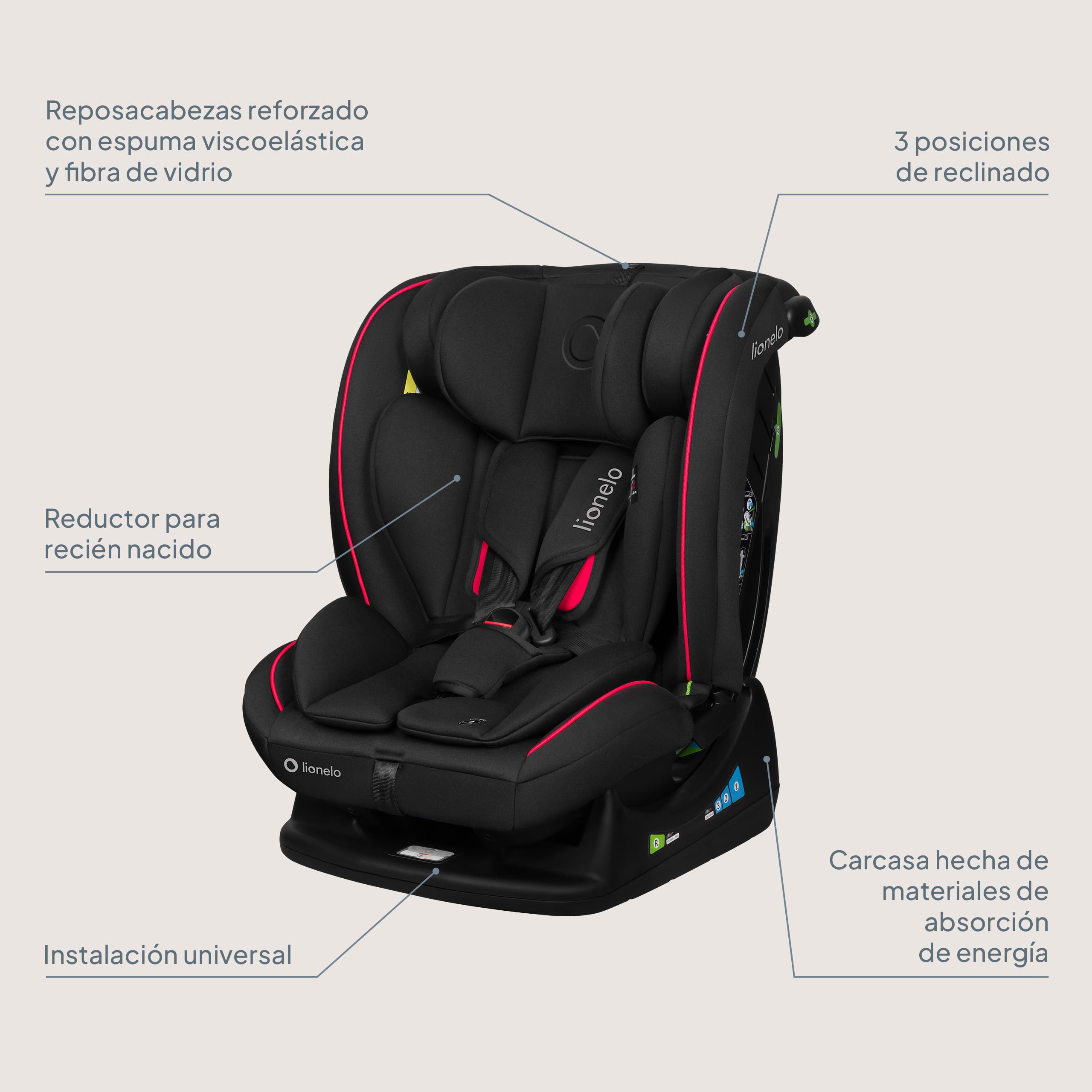 LIONELO AART I-SIZE Silla Coche Bebé 40-150 cm, Montaje con Cinturones de Seguridad, Reposacabezas e Inclinación Ajustables, Almohadilla lumbar y Reductor, Norma R129 i-Size