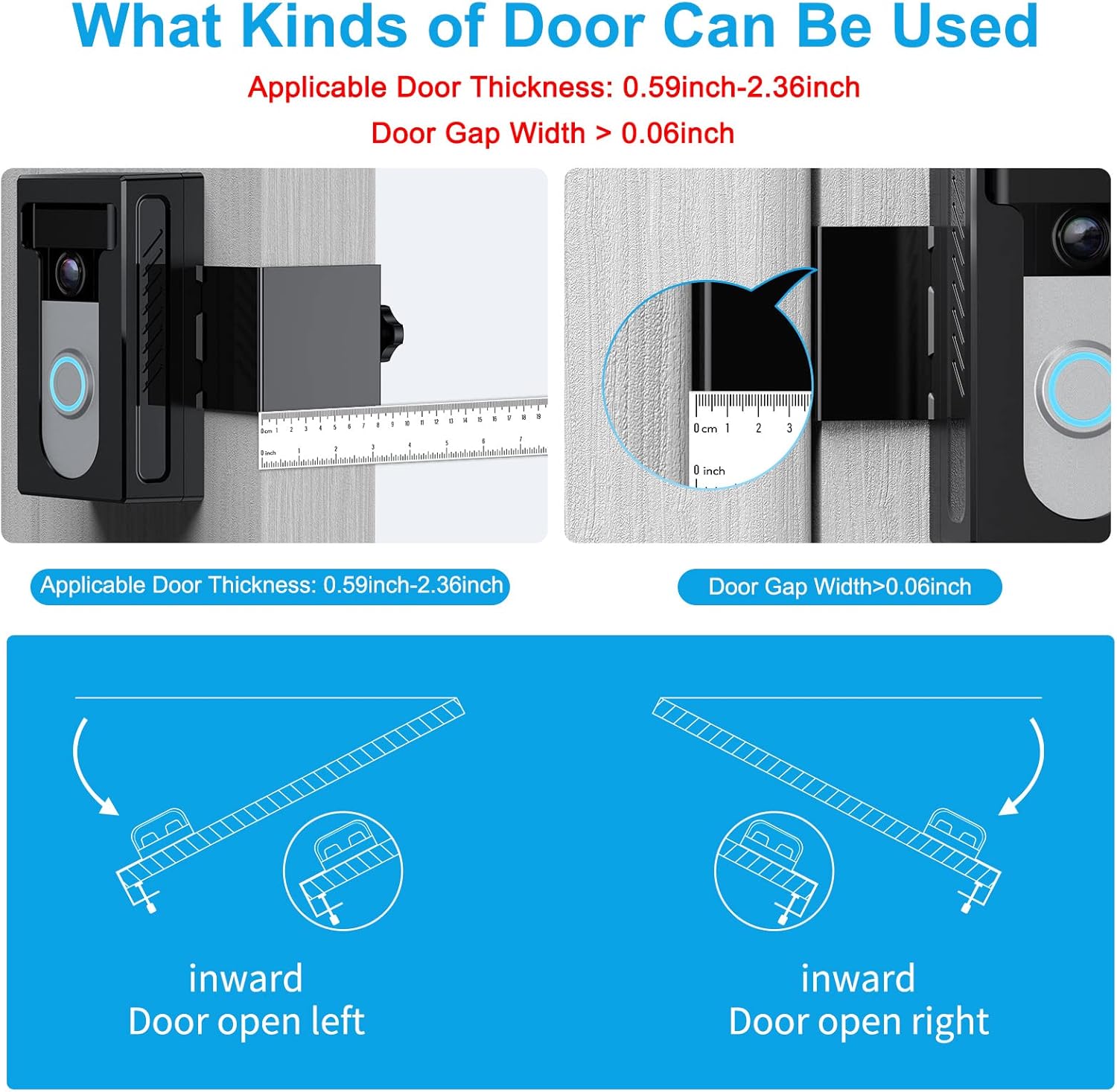 Applicable Door Thickness and Gap