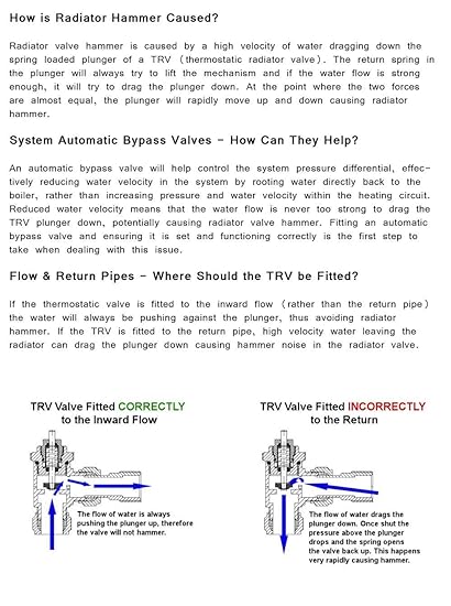 Válvula Termostática Radiador Juego - Reino Cromo Válvulas ...