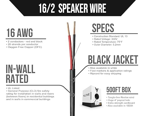 Miniatura 8 de Voltive Cable de altavoz 162 - 16 AWGcalibre 2 conductores - UL listado en la pared nominal (CL2CL3) - Cobre sin oxígeno (OFC) - Caja de tracción de