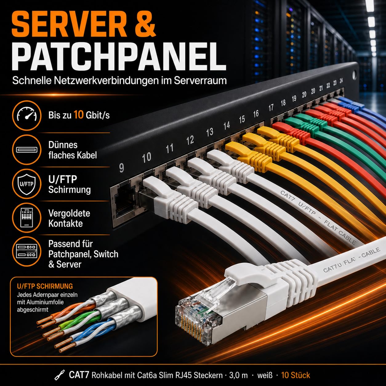 10x CAT7 Lan-Kabel flach 10m U/FTP 10 Gbit/s RJ45 Stecker Cat6a Rot | Flaches U/FTP-Patchkabel bis 10 Gbit/s, kompatibel mit Cat6a/Cat6/Cat5e/Cat5, für Router, Modem, Switch, PC, TV und NAS