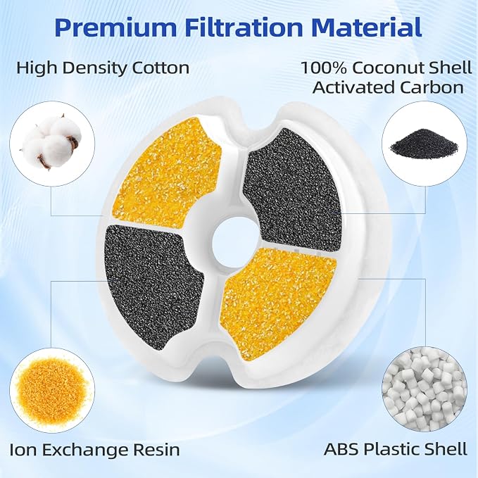 Filtro de agua para gatos - Pack de 8 miniatura 4