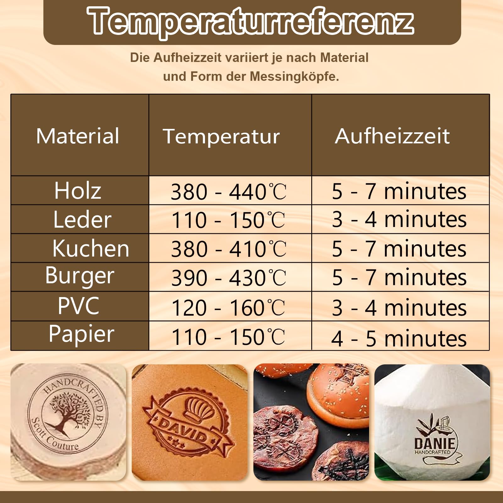 Elektrisches personalisiertes Brandeisen für Holz mit Logo, Messing Brennstempel mit Temperaturregelung, für Leder und Holzarbeiten, Branding Tool für Handwerk und DIY