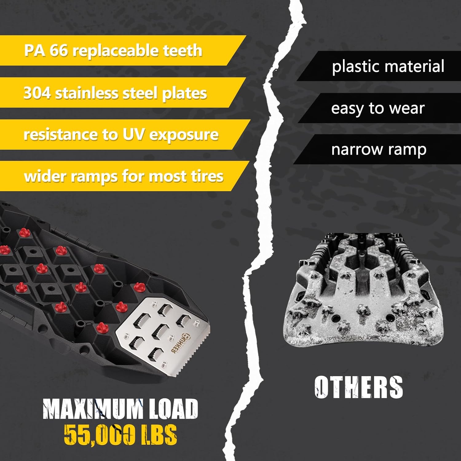 BUNKER INDUST Offroad Traction Boards with Jack Base, Pair Portable Recovery Track Tire Traction Mat - Black Sand,Mud,Snow Tracks(Replaceable Dual Colors Teeth/Rugged Steel Plate), Gen 12th