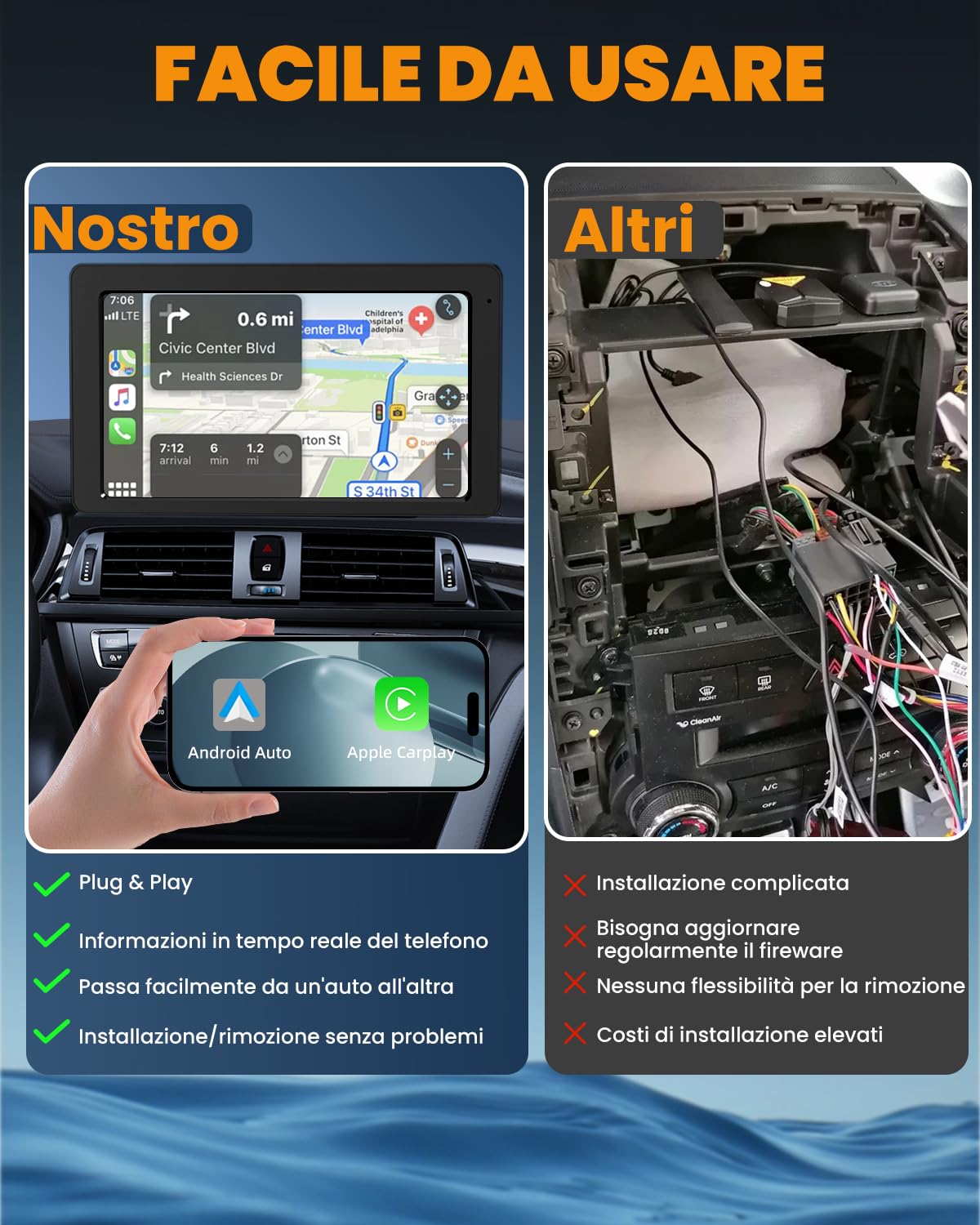 Carplay Auto, 7" Android Auto Wireless, Autoradio Bluetooth con Schermo con Navigazione GPS, Bluetooth 5.2, Controllo Vocale a Mani Libere, Mirror Link, Facile Installazione