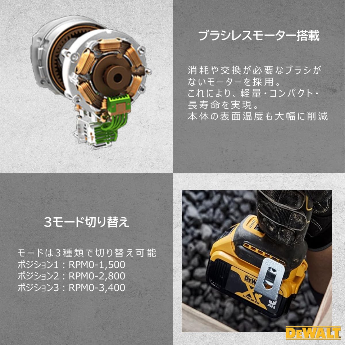 Amazon | デウォルト(DEWALT) 18V ブラシレス インパクトドライバー 