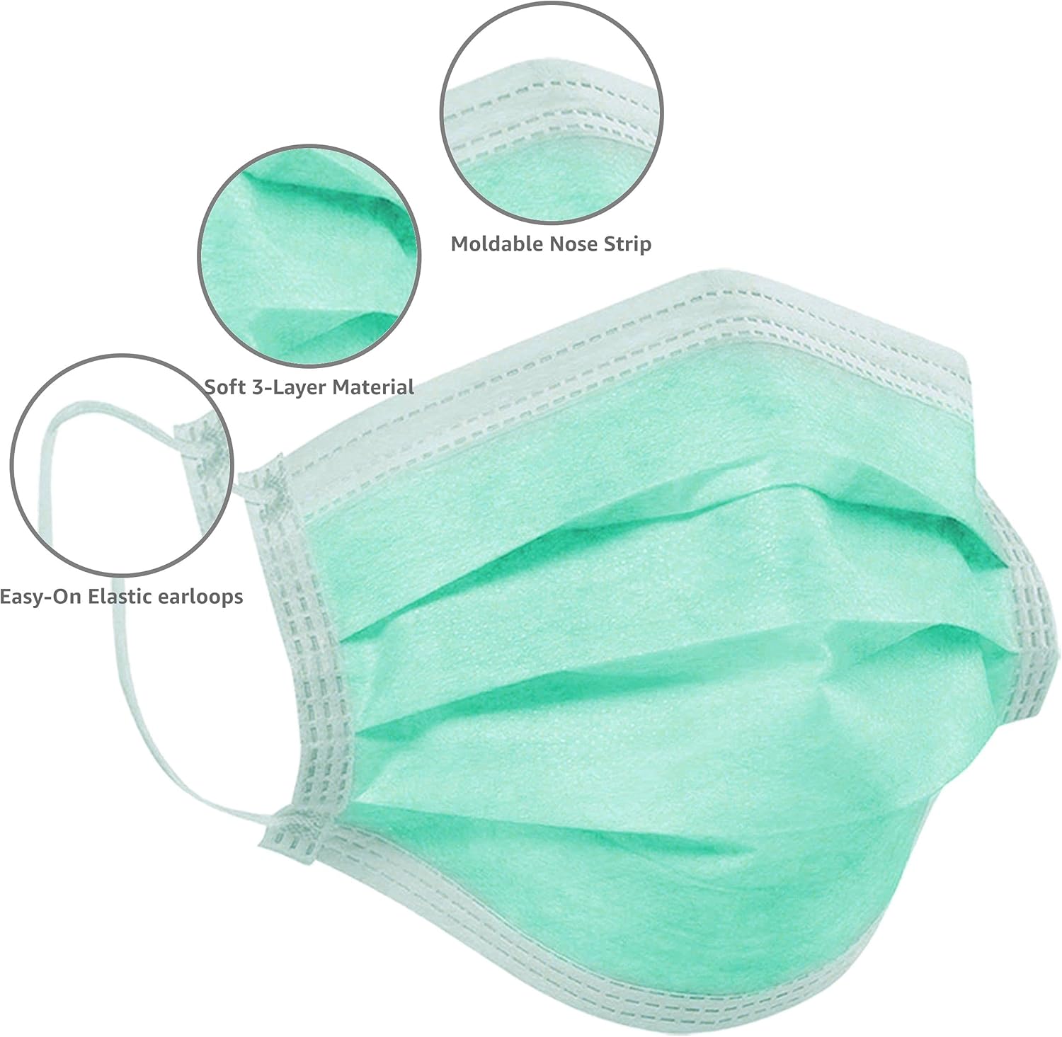 CareMates Soft Disposable 3-Ply Elastic Earloop Patient Mask, Fluid Resistance, 99% Bacterial & Small Particle Filtration, Breathable, 20 count Pack of 5