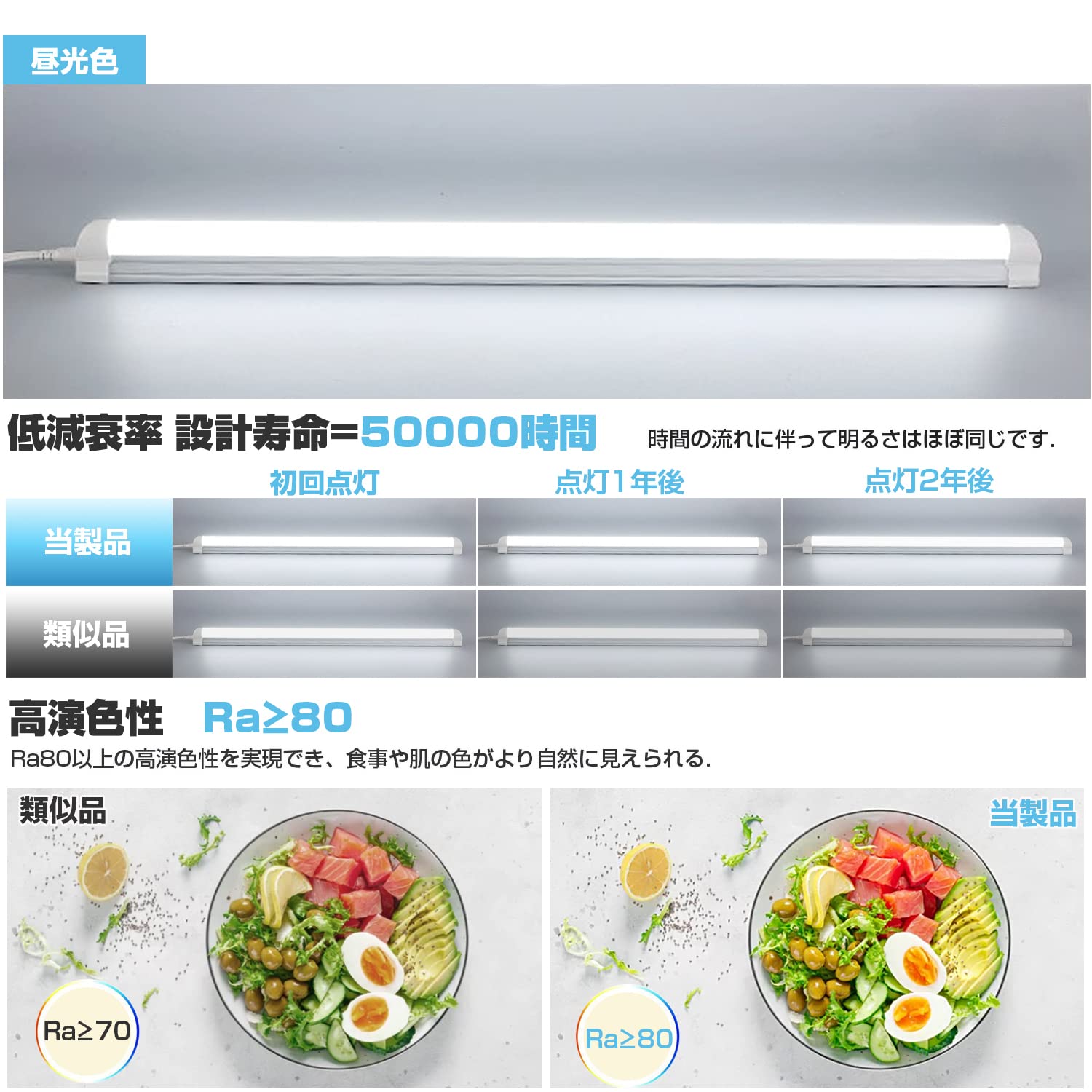 Amazon | 一体式led蛍光灯 20W形 直管 9.5W省エネ T8直感型 昼光色